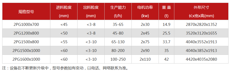 液壓對輥小优视频官方下载-大型液壓對輥小优视频官方下载設備價格-型號齊全-出沙率高